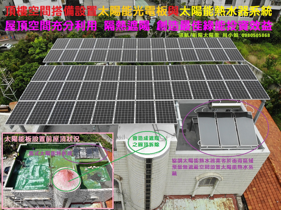 1653663353_台中太陽能 大肚光電投資 太陽能光電系統 綠能屋頂 太陽能熱水器 太陽能板 屋頂隔熱遮陽 陽光屋頂百萬座 綠能投資.jpg